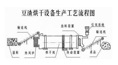 電動(dòng)機(jī)轉(zhuǎn)子溫度的核算