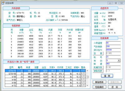 風(fēng)機(jī)如何降噪