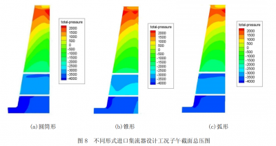 XDP型旋風(fēng)除塵器