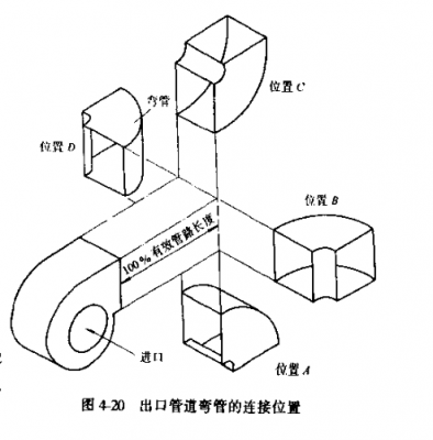 軸承的修理